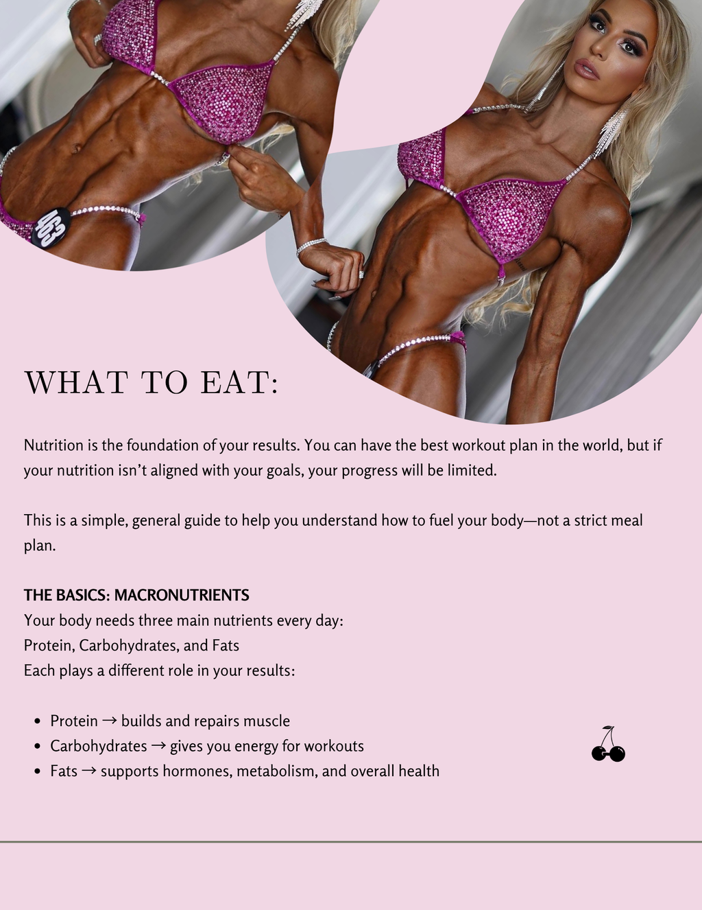 Cherry On Top: Sculpt & Tone Guide