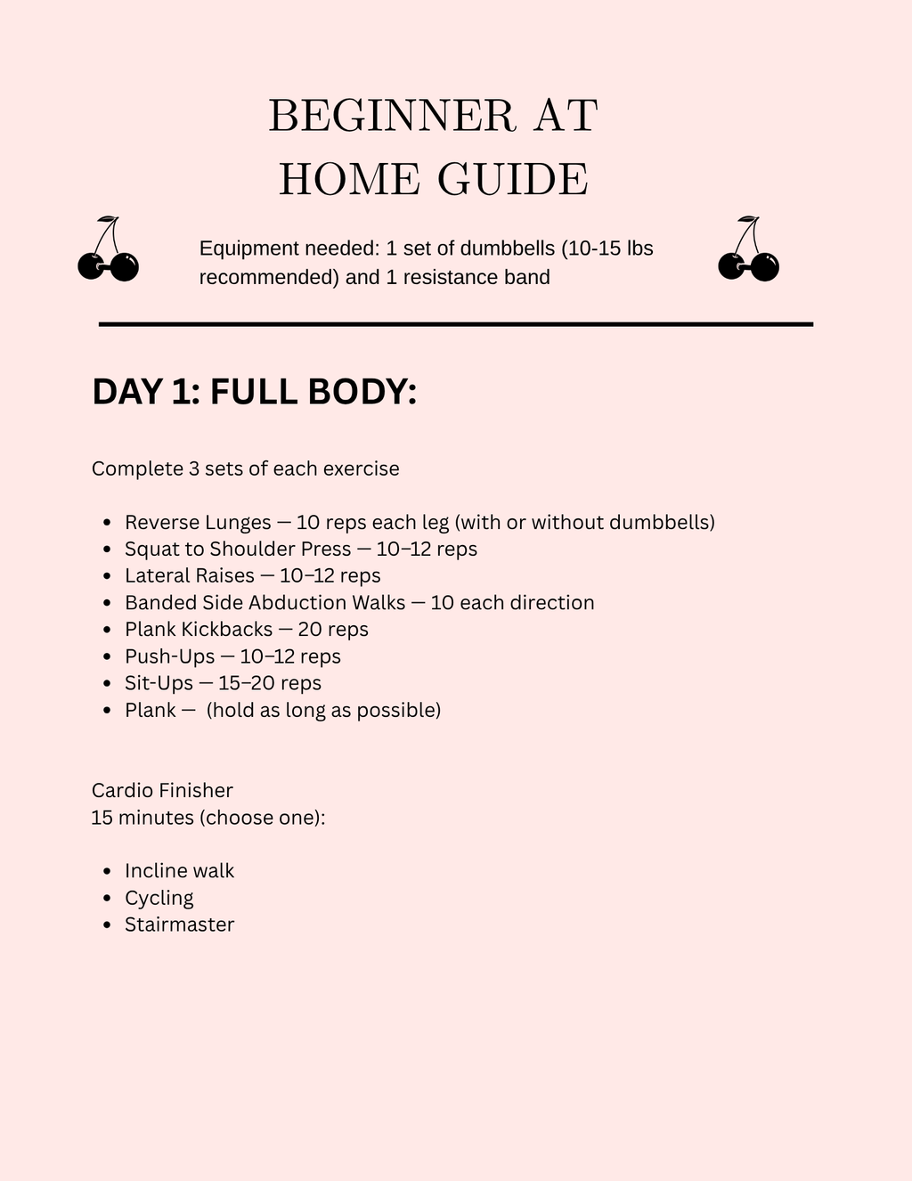 Cherry On Top: Sculpt & Tone Guide