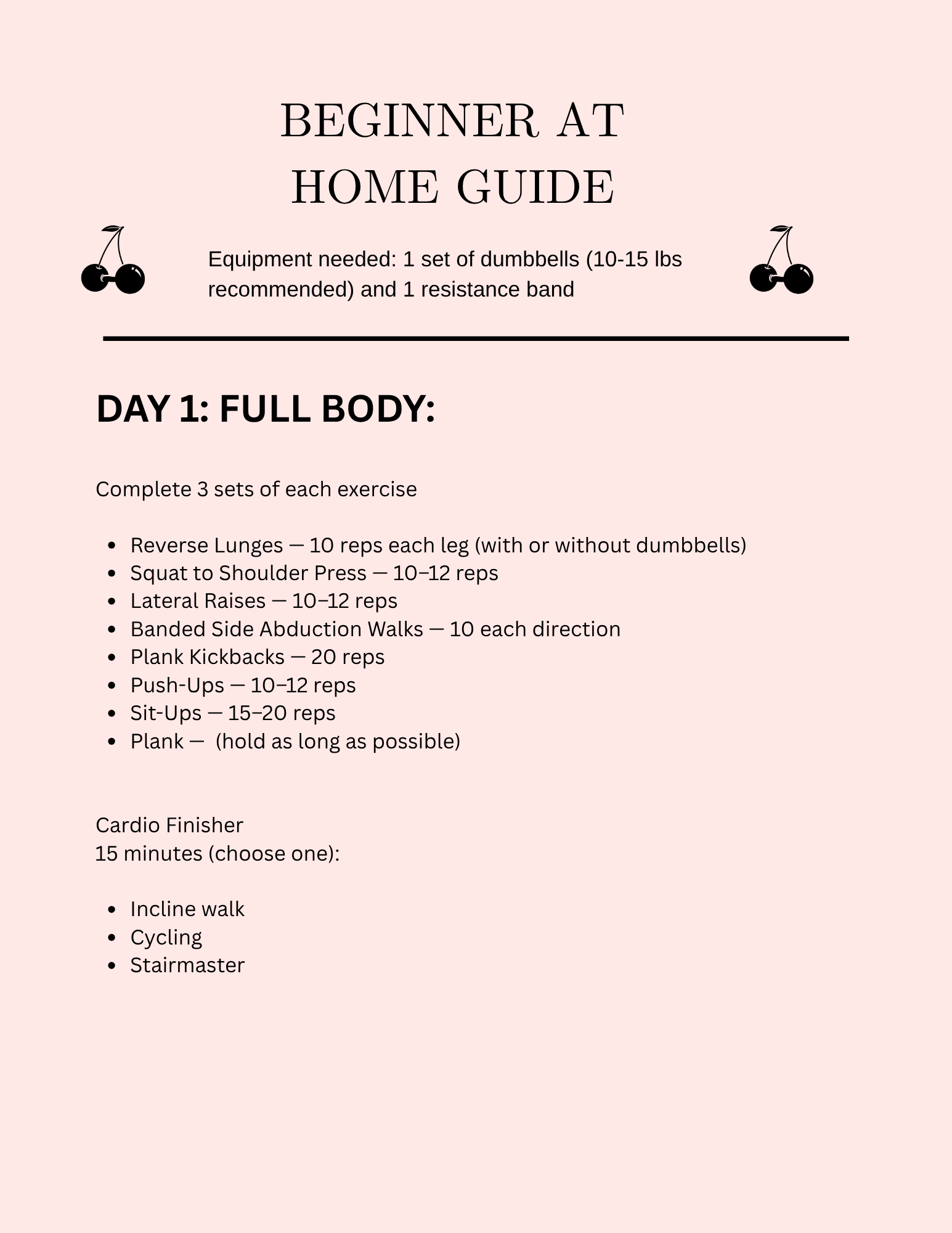 Cherry On Top: Sculpt & Tone Guide